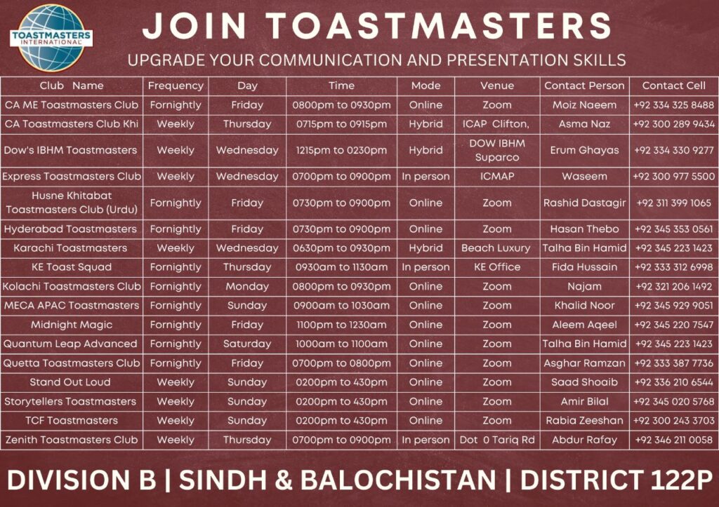 Toastmaster Clubs in Pakistan - Karachi - Balochistan